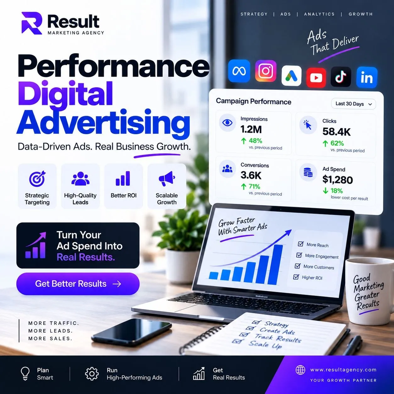 Performance Digital Advertising
