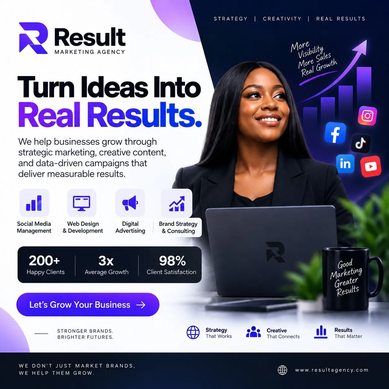 Social Media Management
